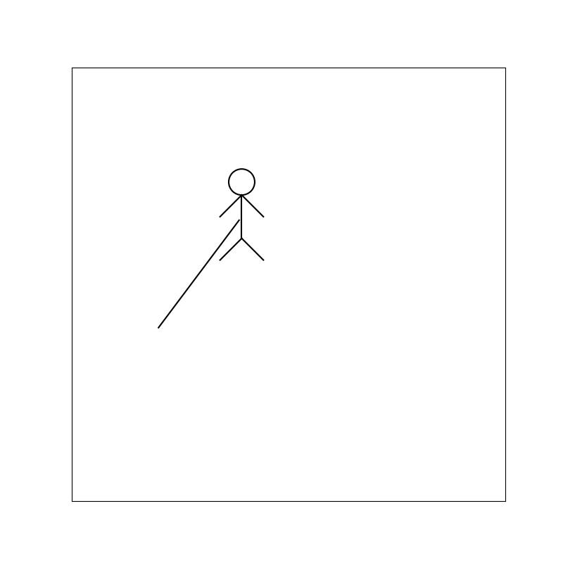 Linear interpolation